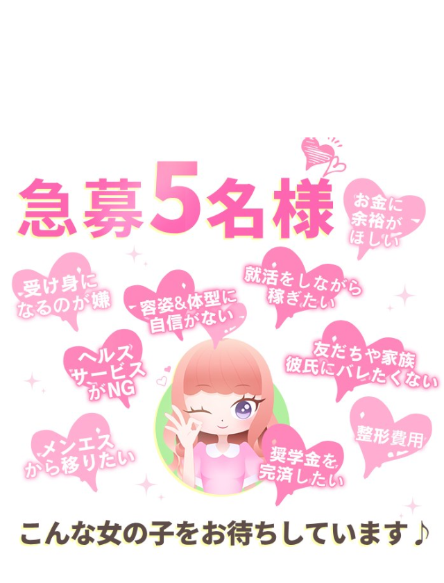 Bioanca 求人情報